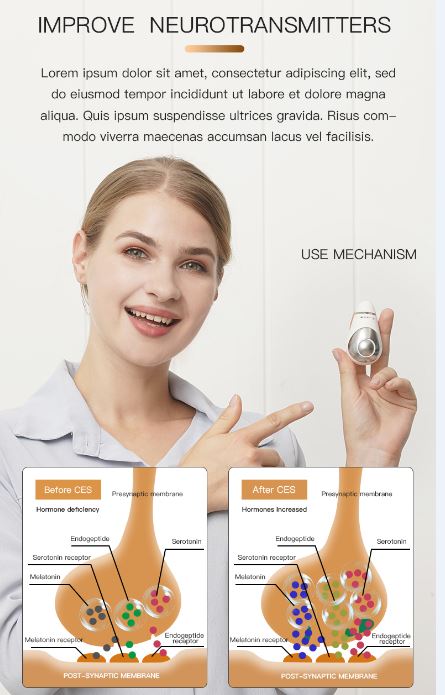 Portable Sleep Instrument By ABIS Mold Portable Sleep Instrument By ABIS Mold